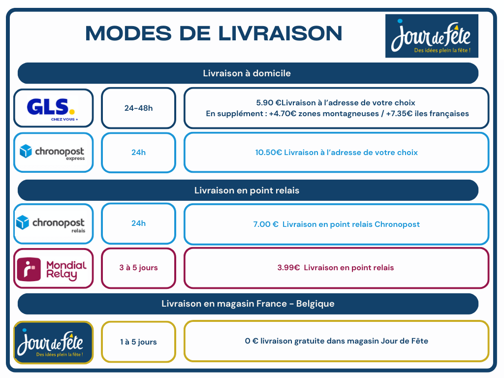 Toutes les livraisons disponibles sur jourdefete.com Découvrez toutes les options de livraisons, à domicile, en relais, ou gratuitement en magasins Jour de fête